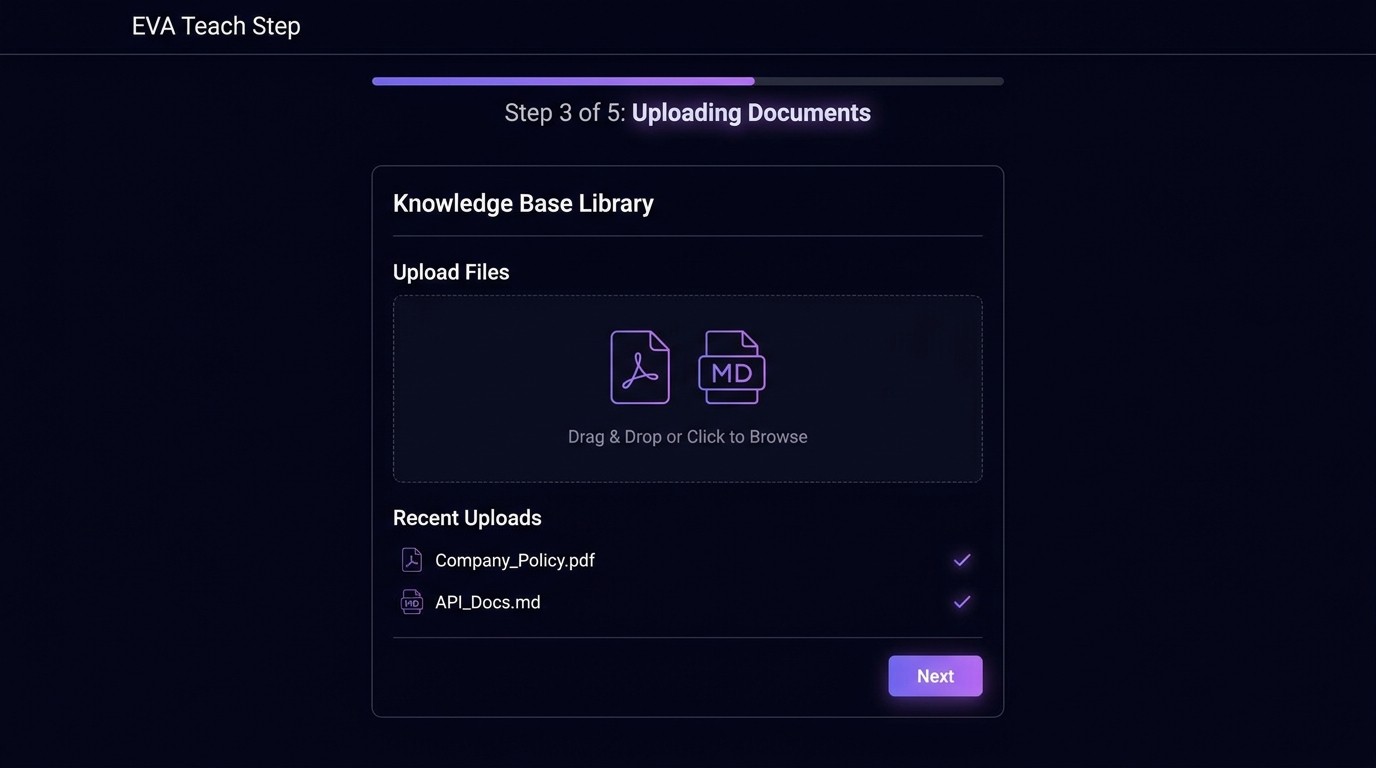 Eva knowledge upload flow